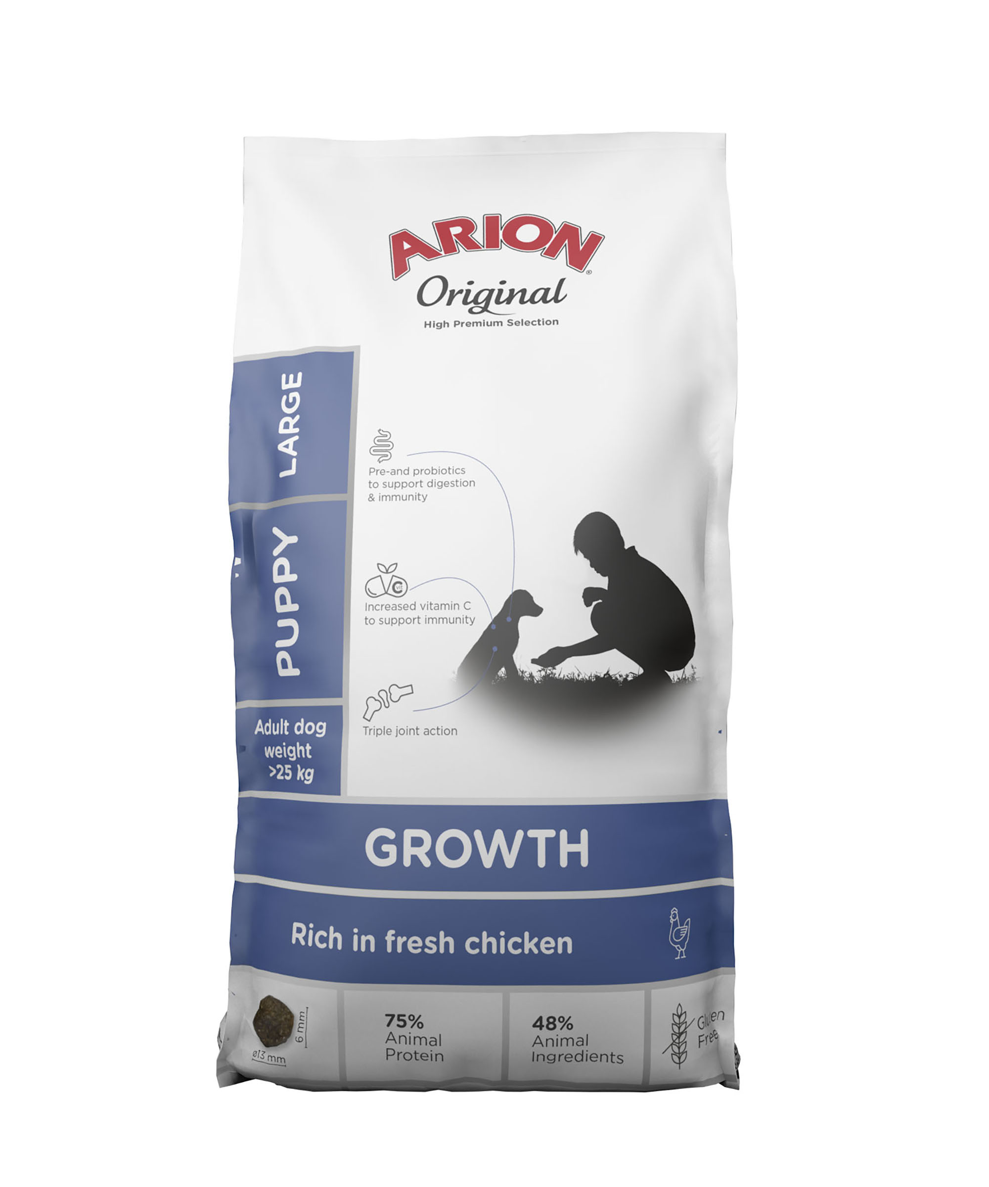 3. growth large-chicken